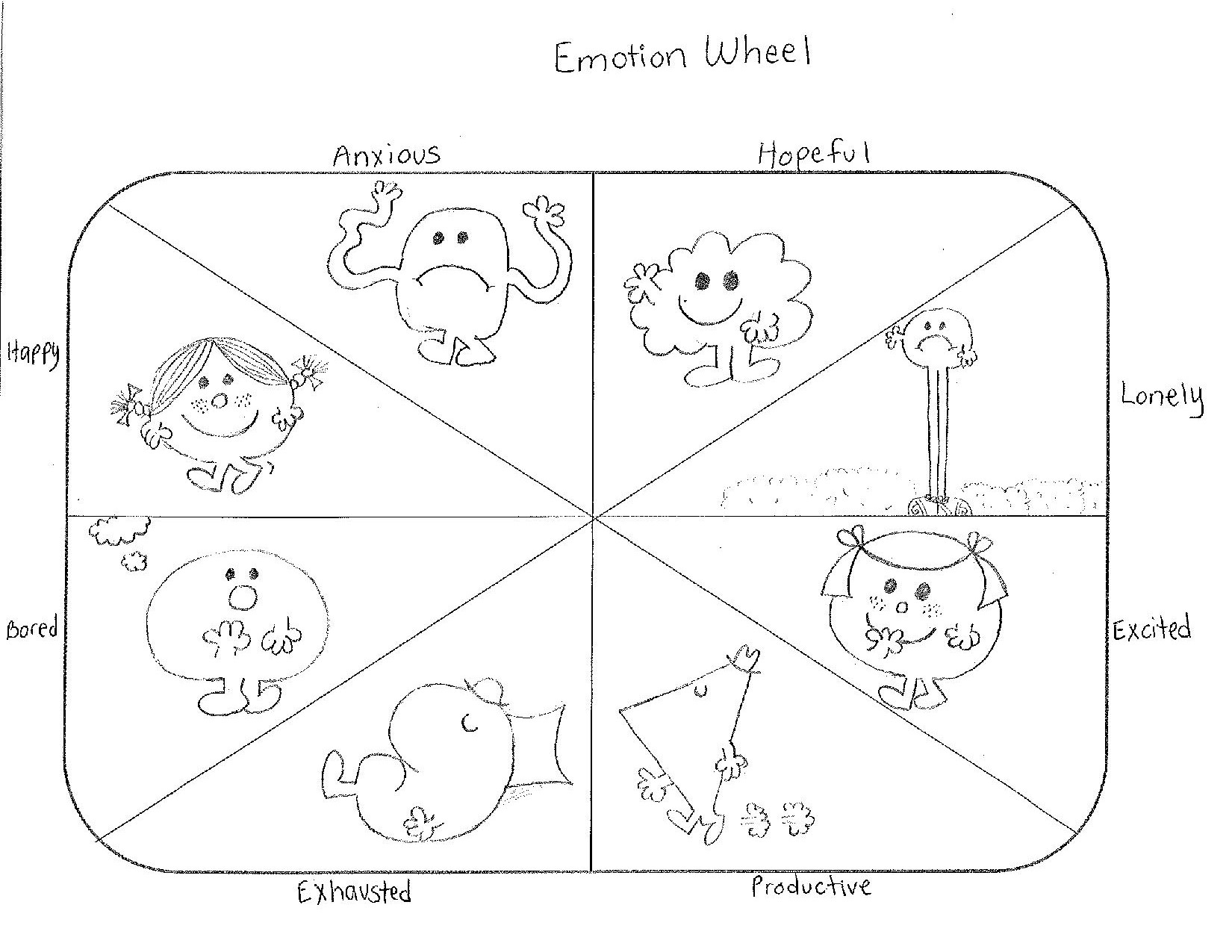 Emotion Wheel