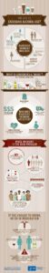 Alcohol Awareness Month