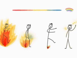 SWITCH THE FOCUS FROM ANGER TO EMPATHY