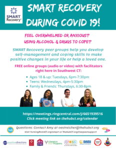 SMART Recovery During COVID-19