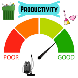 Being More Productive