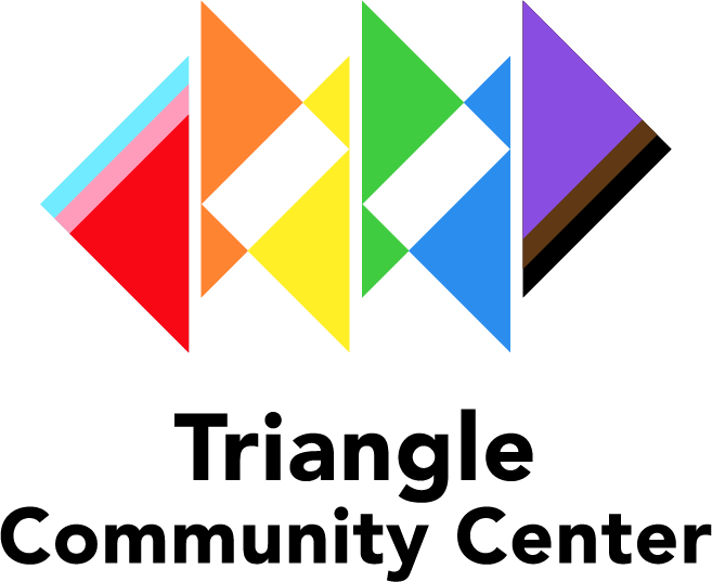 Non-Binary Support & Discussion